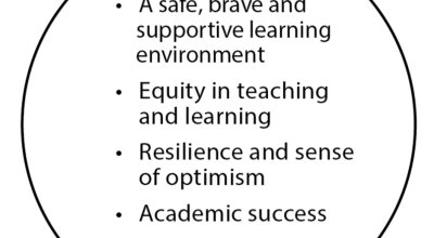 February 2025: Newsletter