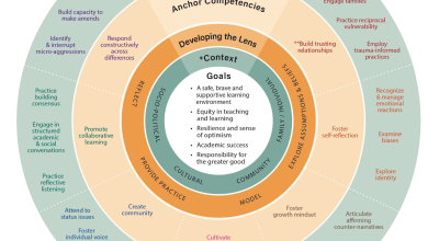 Our Framework